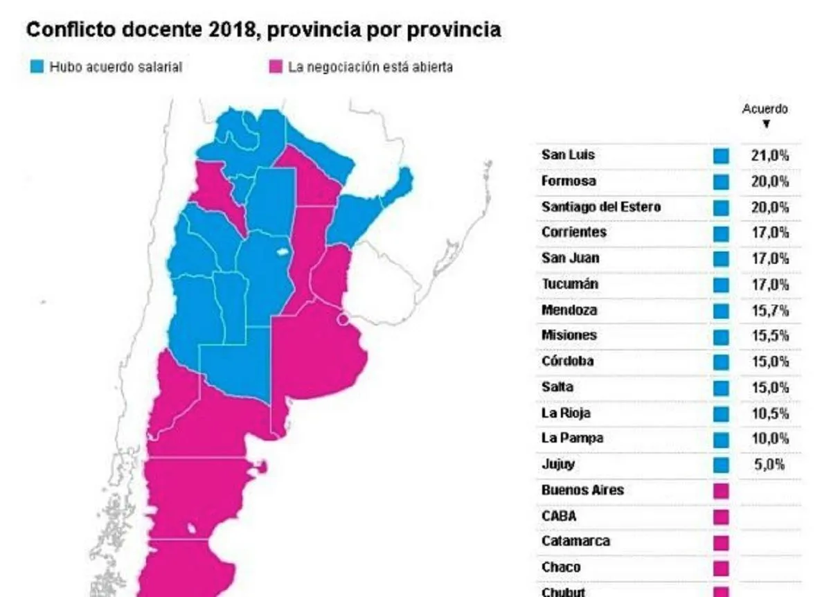 San Luis es la provincia que mayor aumento otorg a los docentes